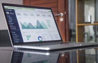 Maîtrisez l’art de la publicité en ligne : Boostez vos ventes sans gaspiller votre budget publicité en ligne